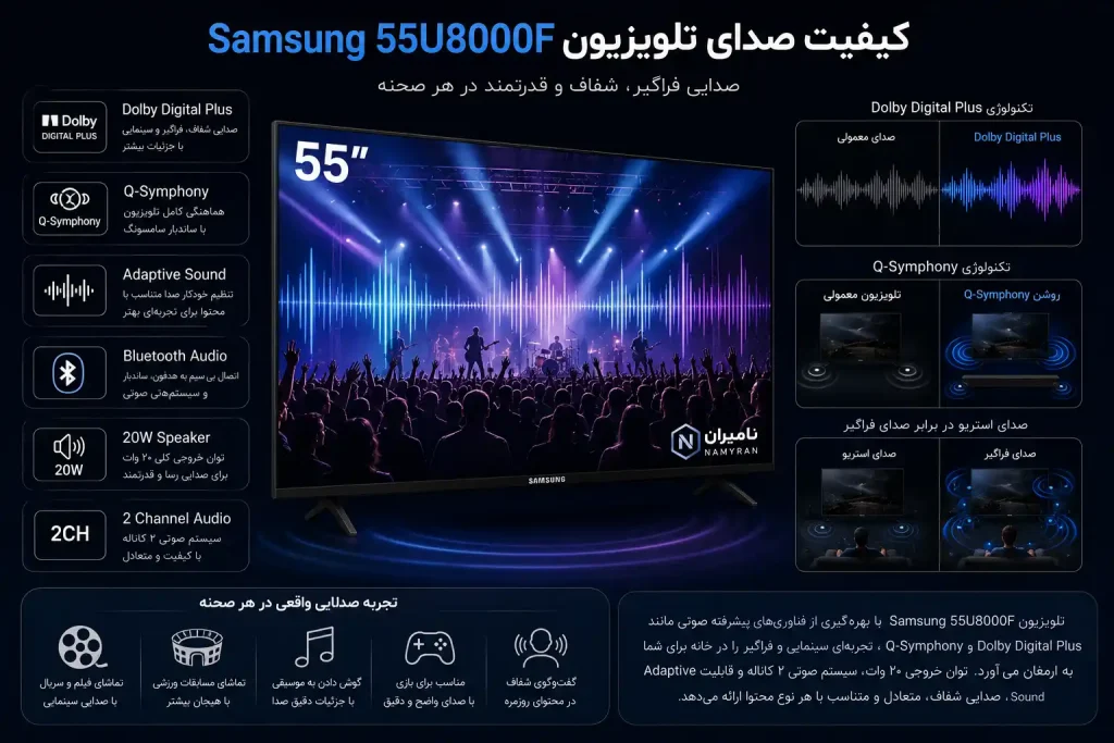 تلویزیون سامسونگ 55U8000F | بررسی کامل و قیمت روز 2 Samsung 55 U8000F Audio Detail
