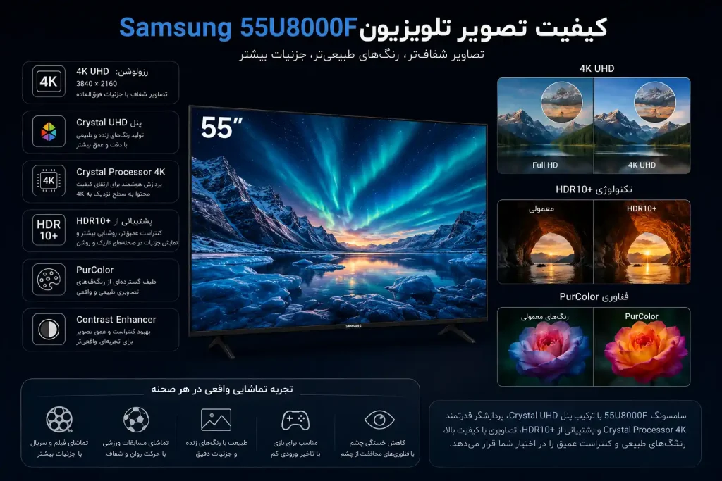 تلویزیون سامسونگ 55U8000F | بررسی کامل و قیمت روز 1 مشخصات تلویزیون سامسونگ U8000F