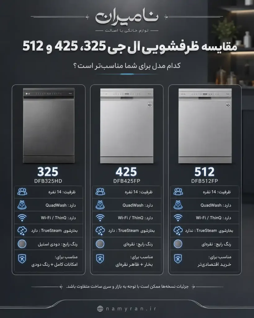 325 3 namiran