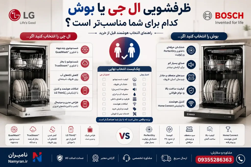 راهنمای انتخاب ماشین ظرفشویی ال جی یا بوش