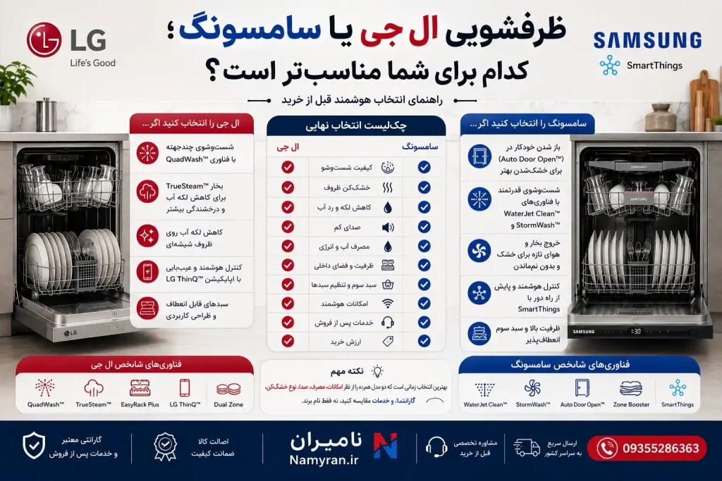 ماشین ظرفشویی ال جی بهتر است یا سامسونگ ؟ 4 راهنمای انتخاب ماشین ظرفشویی ال جی یا سامسونگ