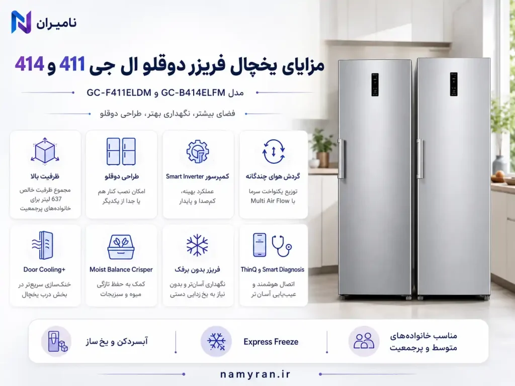 مزایای یخچال فریزر دوقلو ال جی 411 و 414