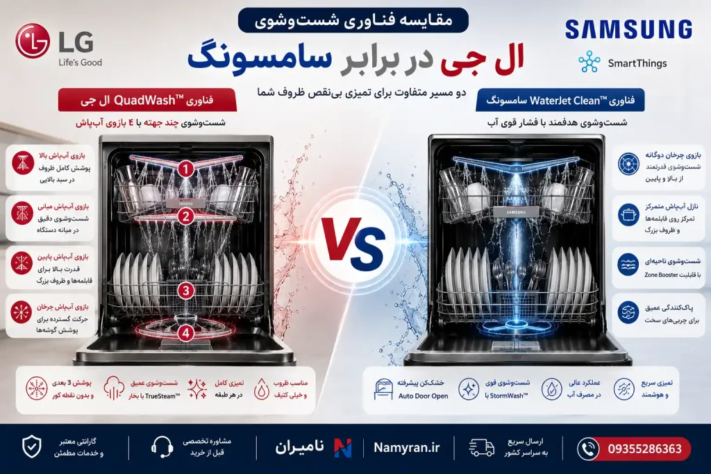 ماشین ظرفشویی ال جی بهتر است یا سامسونگ ؟ 2 مقایسه فناوری شستوشوی ظرفشویی ال جی و سامسونگ