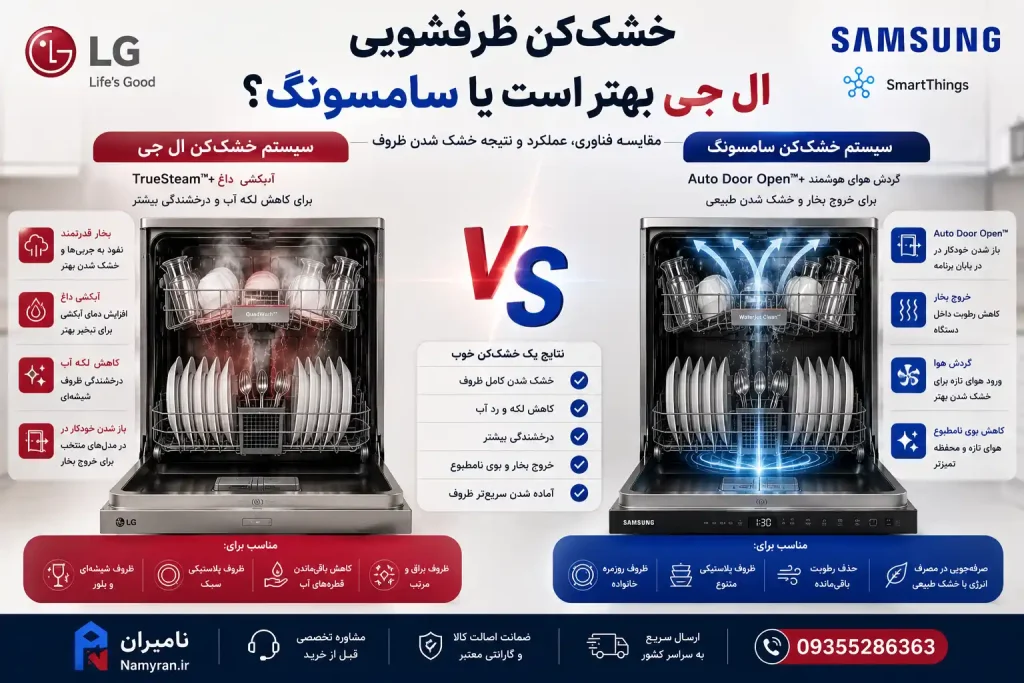 ماشین ظرفشویی ال جی بهتر است یا سامسونگ ؟ 3 مقایسه خشککن ماشین ظرفشویی ال جی و سامسونگ