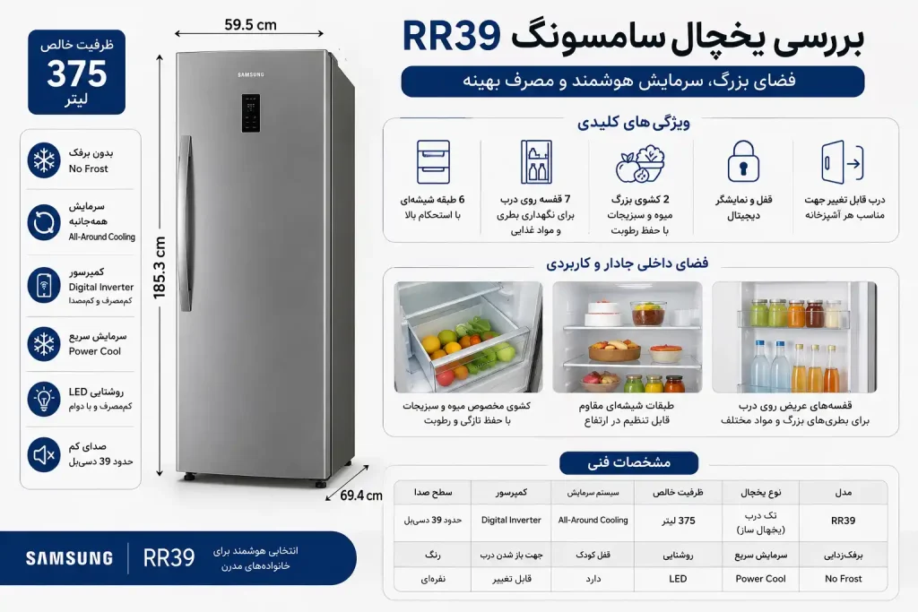 بررسی یخچال سامسونگ RR39 با ظرفیت 375 لیتر و کمپرسور Digital Inverter