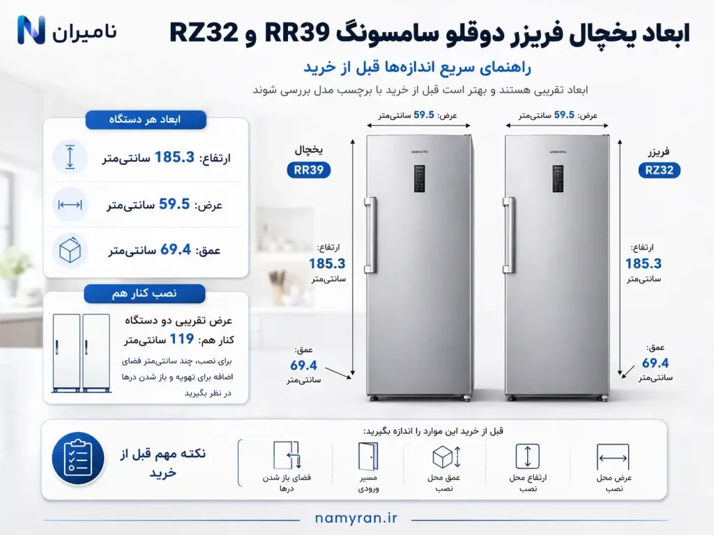 ابعاد یخچال فریزر دوقلو سامسونگ RR39 و RZ32 ظرفیت ۴۰ فوت