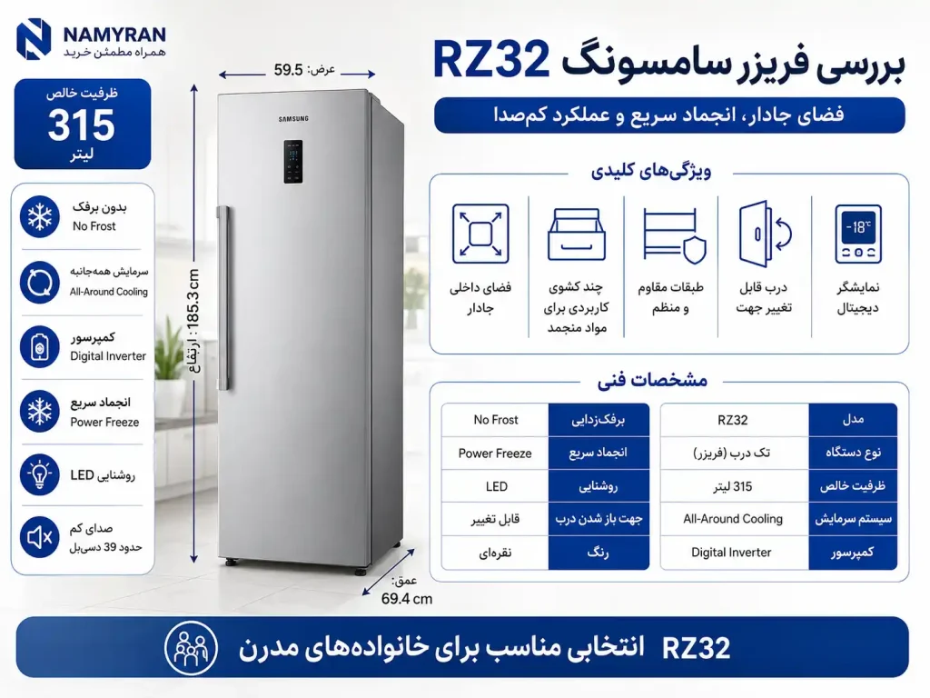 بررسی فریزر سامسونگ RZ32 با ظرفیت 315 لیتر و کمپرسور Digital Inverter