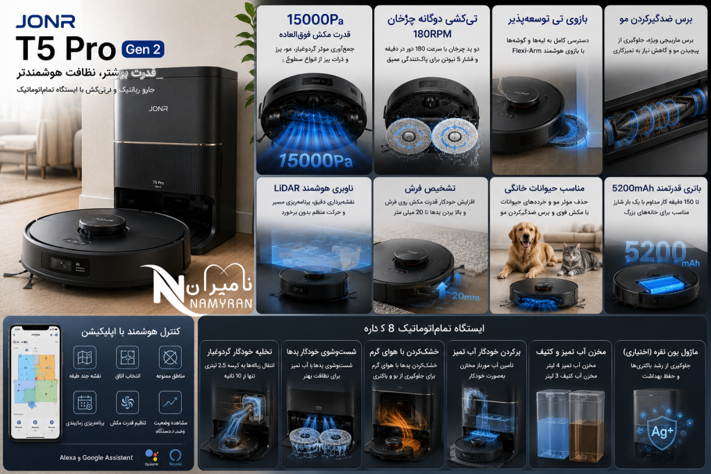 jonr t5 pro gen 2 base station