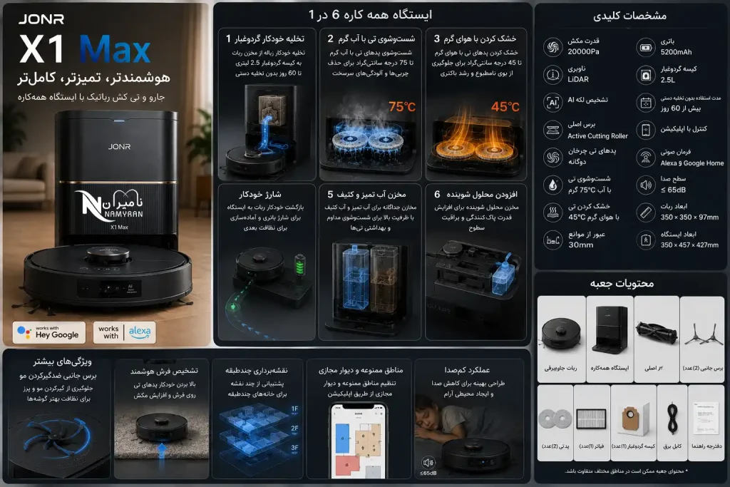 جارو رباتیک JONR X1 Max 2 ایستگاه همه کاره جارو رباتیک JONR X1 Max با تخلیه خودکار و شستوشوی تی
