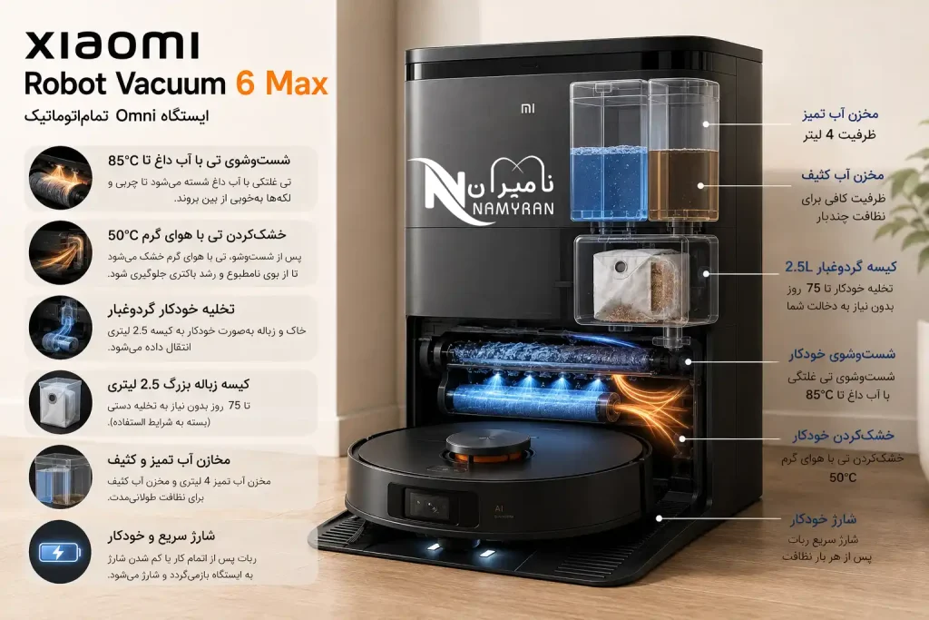 جارو رباتیک شیائومی Mi 6 Max 3 ابعاد جارو رباتیک شیائومی Xiaomi Robot Vacuum 6 Max و ایستگاه Omni