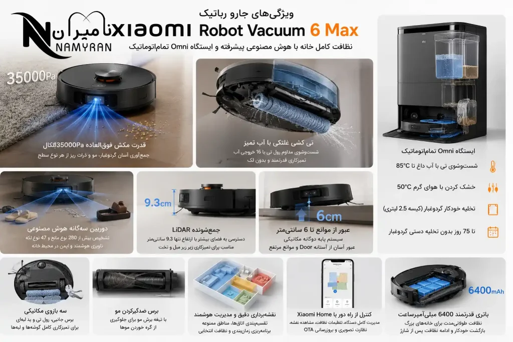 جارو رباتیک شیائومی Mi 6 Max 2 ویژگیهای جارو رباتیک شیائومی 6 Max شامل تی غلتکی و ایستگاه Omni